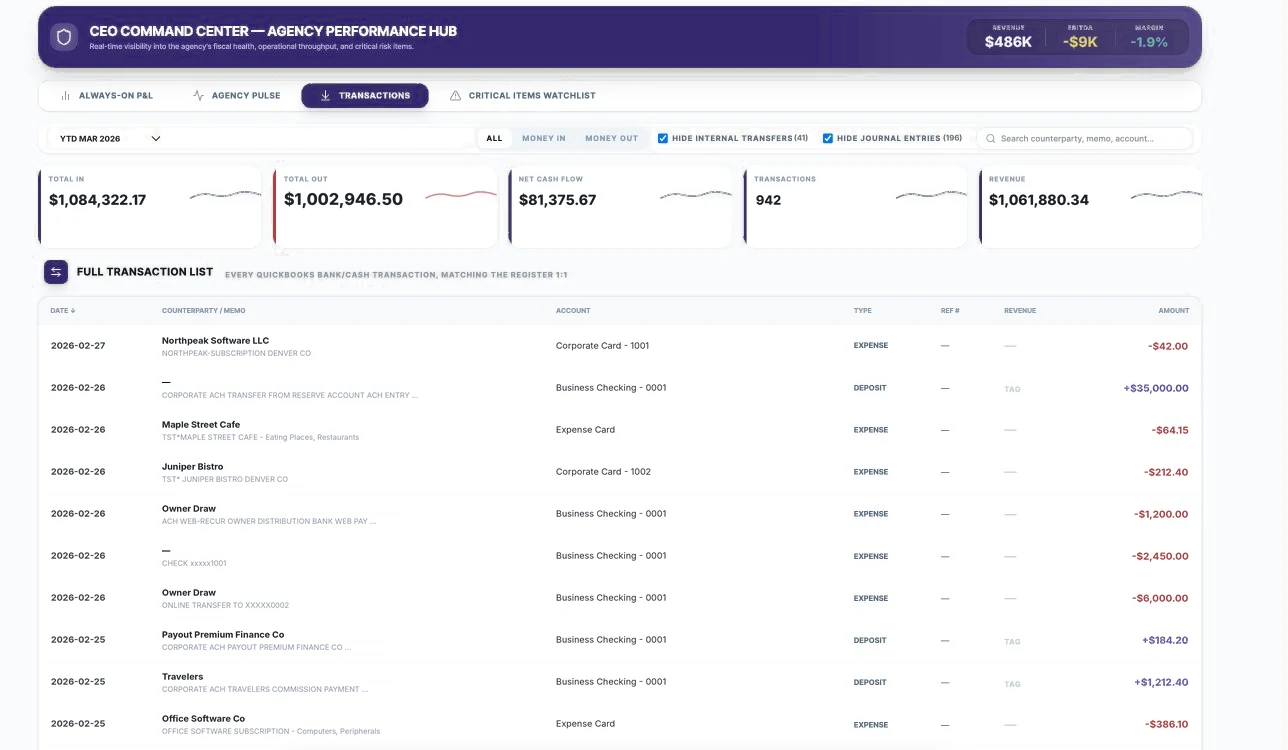 Transactions — every QuickBooks bank and card transaction.